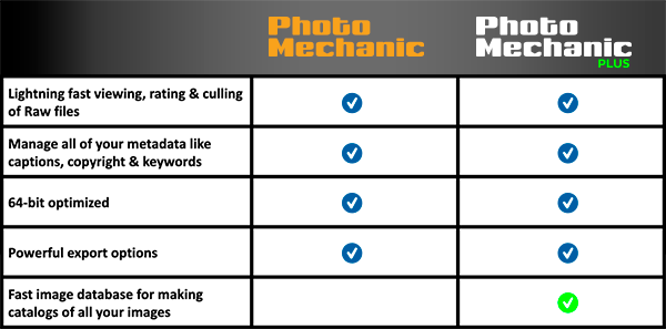 download the new for android Photo Mechanic Plus 6.0.6856