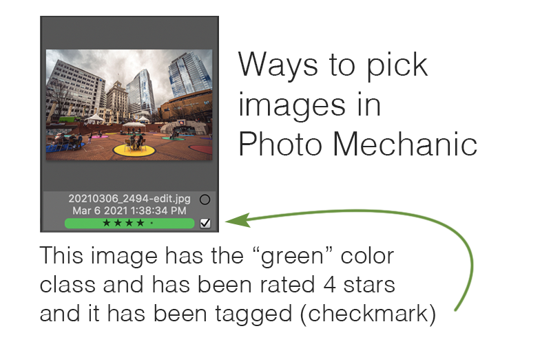 Color class of green